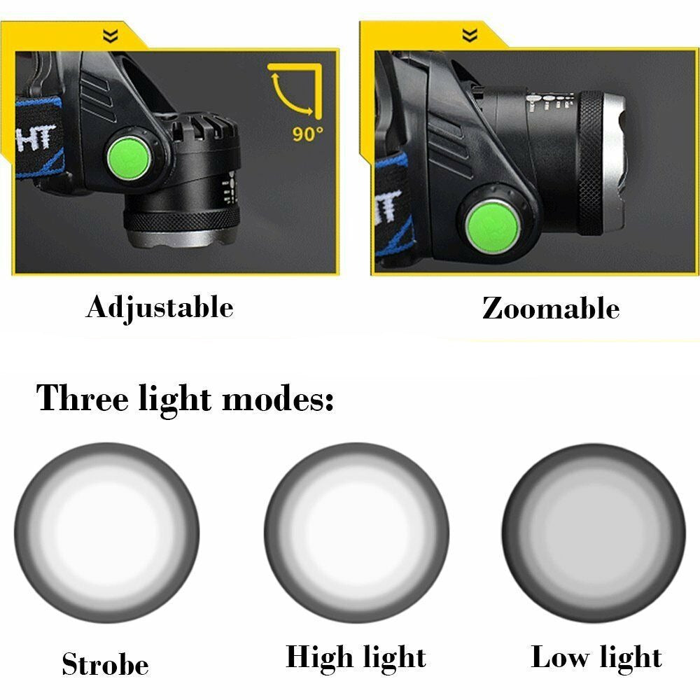 Falconsight™ SuperBright Tactical LED Headlamp